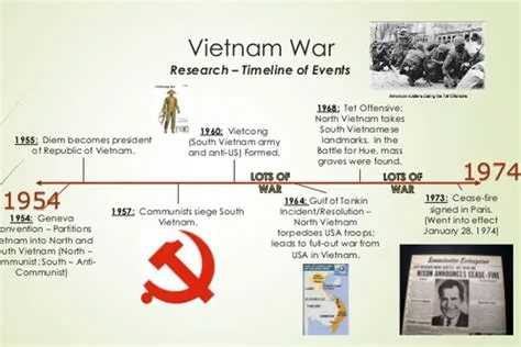  Surviving Socialist Vietnam: A Journey Through Legal and Economic Transformations!  - Unveiling the Layers of Vietnamese History Through Law